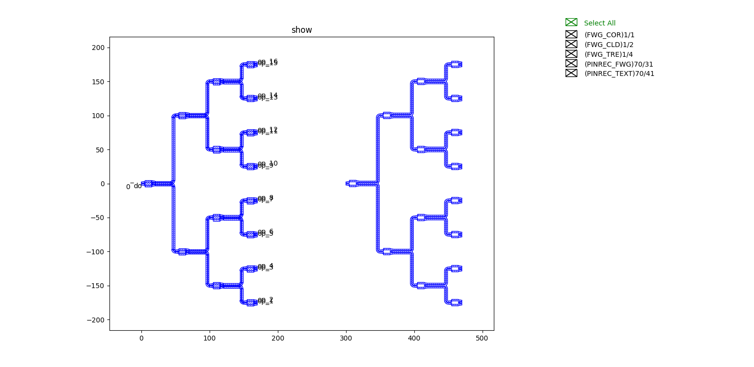 ../_images/MMI_tree.png