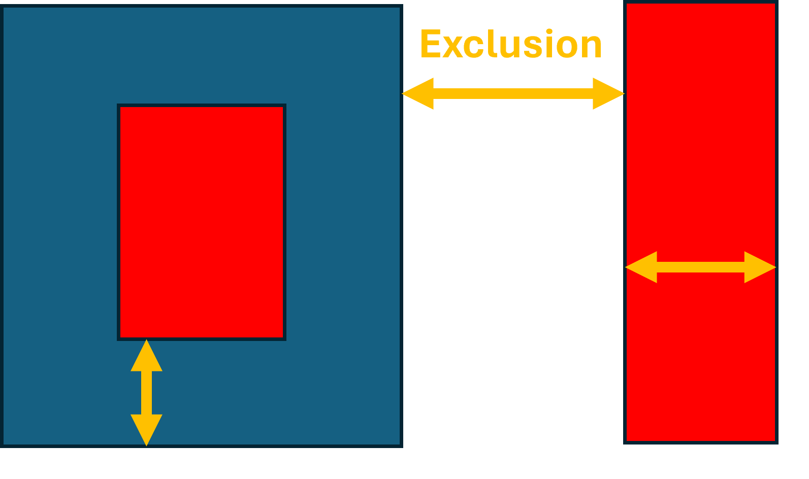 ../_images/drc_exclusion.png