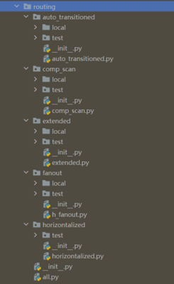 ../_images/routing1.png