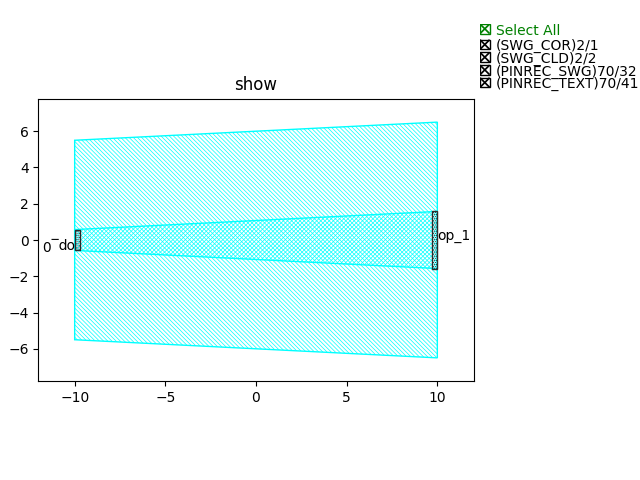 ../_images/taper_linear.png