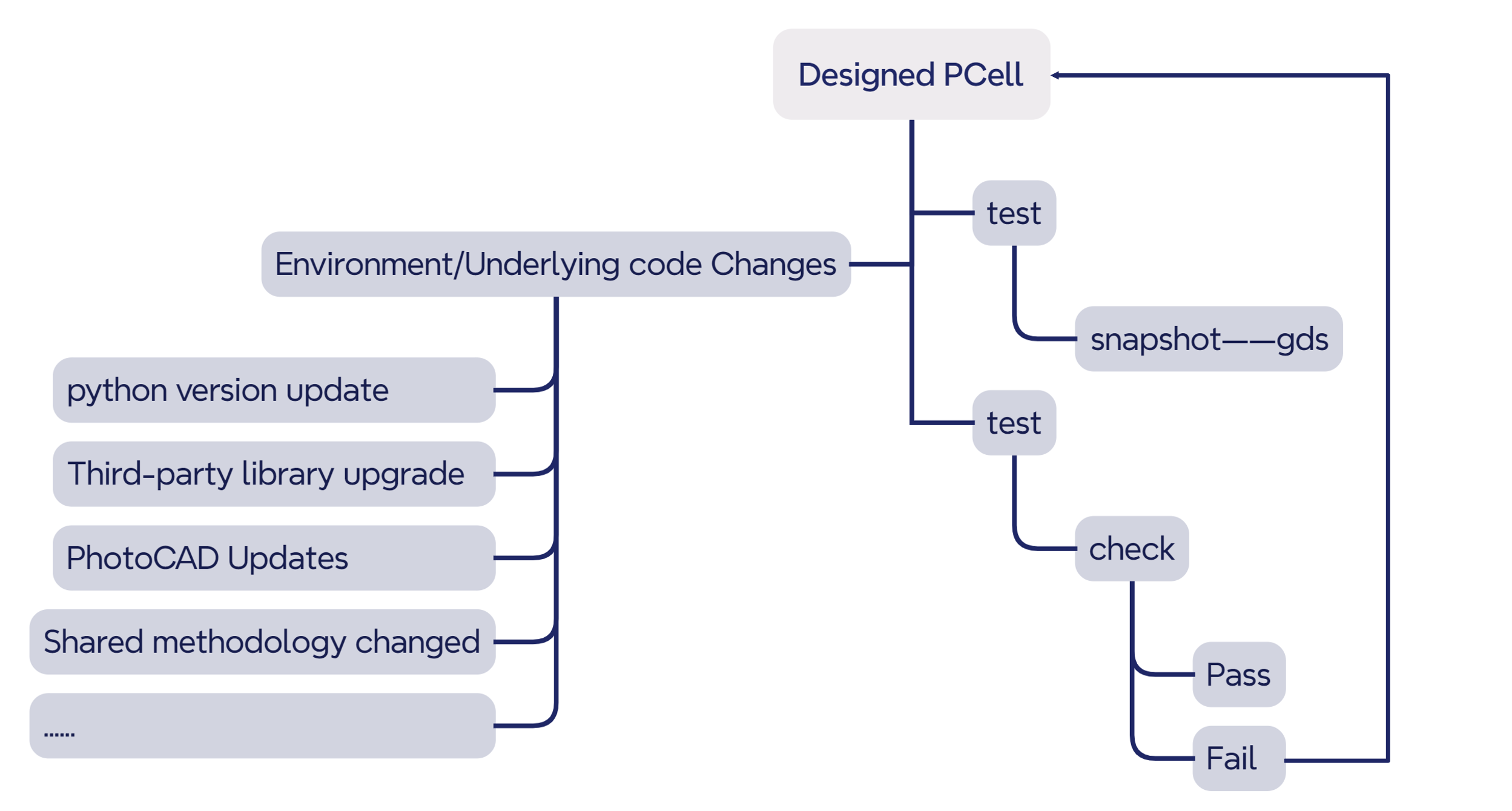 ../_images/useful_Pytest_fig1.png
