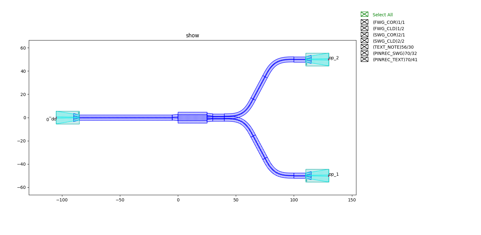 ../_images/Waveguide_Factory_Euler.png