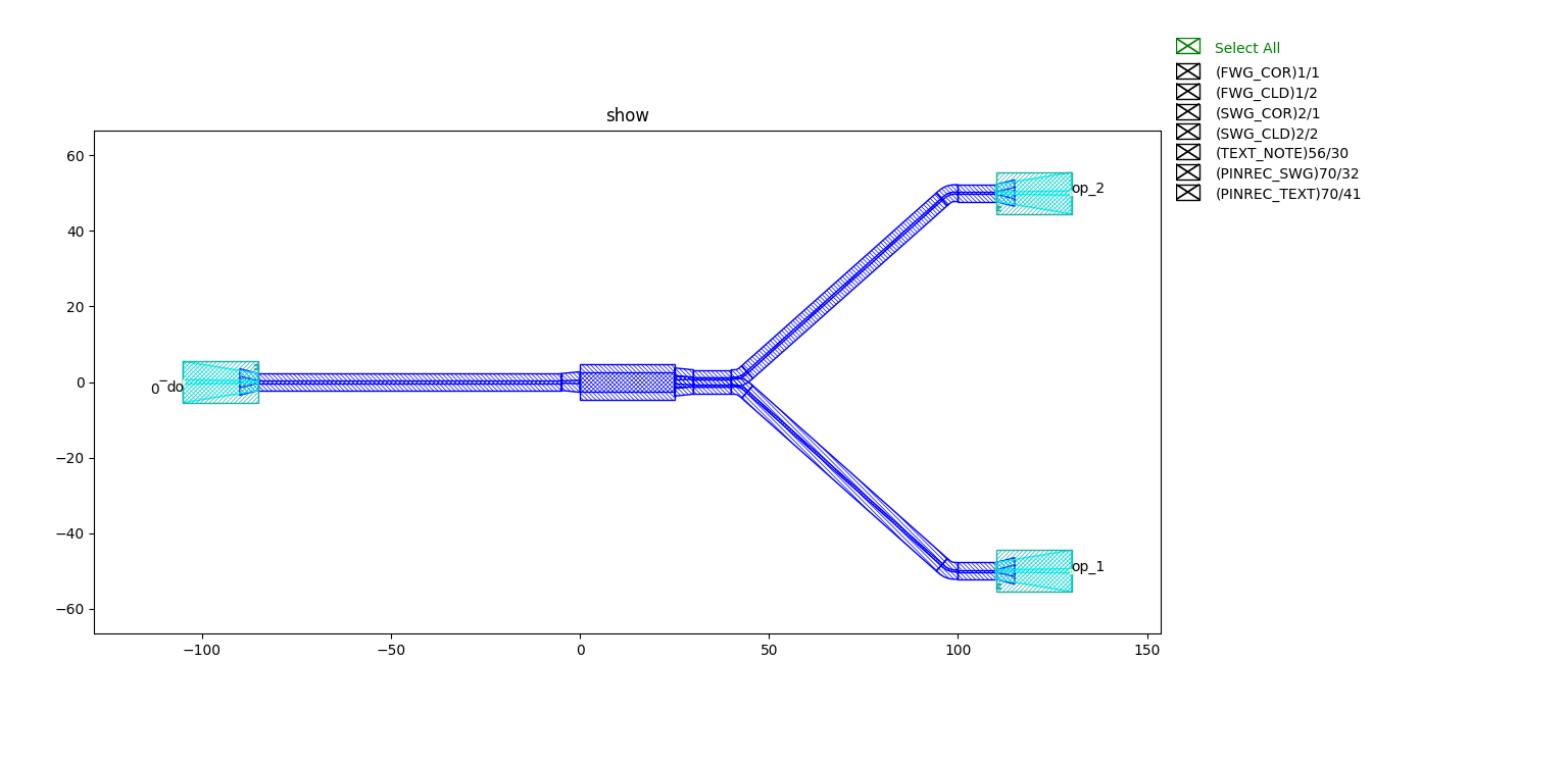 ../_images/Waveguide_Factory_init.png