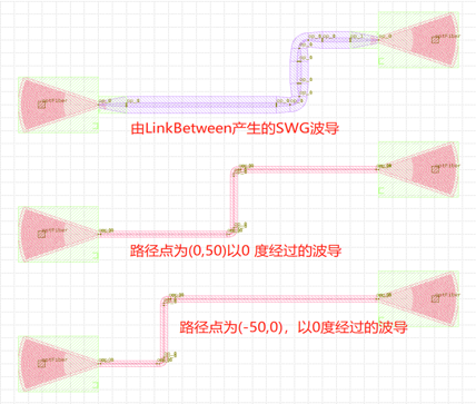 ../_images/multiport_to_multiport_example_1.png