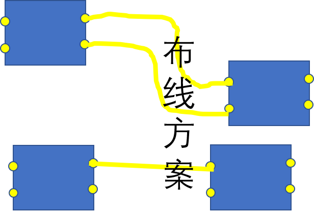 ../_images/multiport_to_multiport_method.png