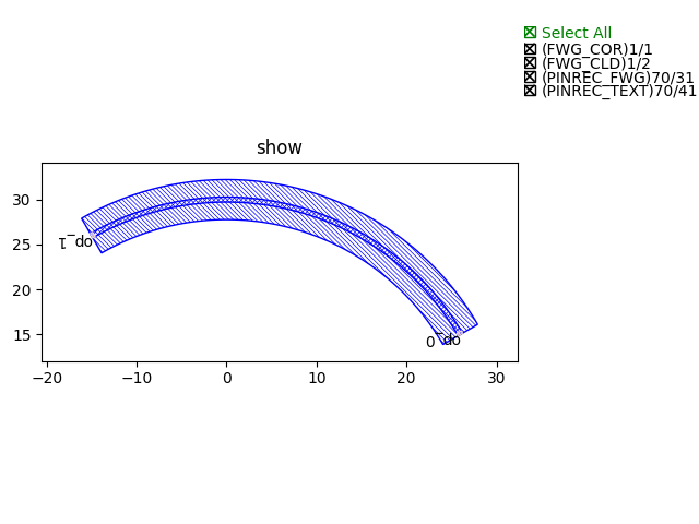 ../_images/routing_horizontalized_init.png
