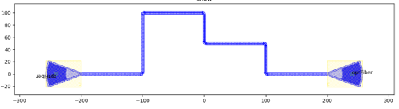 ../_images/routing_way_line2.png
