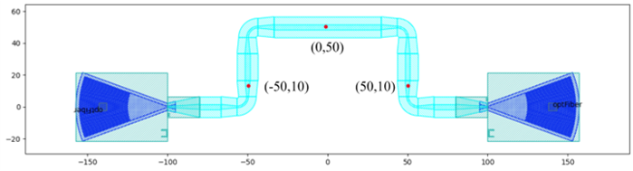 ../_images/routing_way_point.png