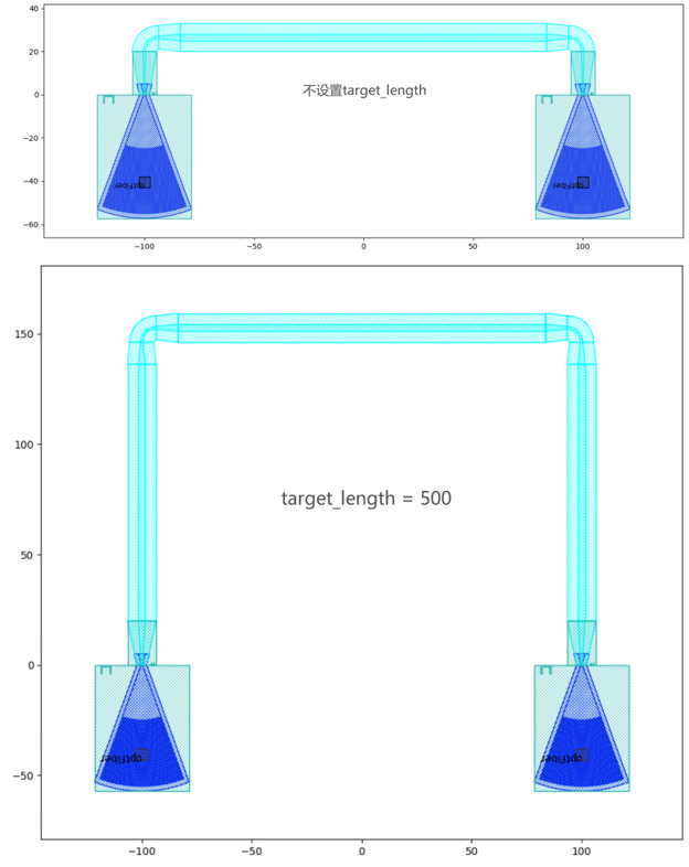 ../_images/routing_way_targetlength.png